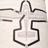 1980 Cessna 152 Pilot's Information Manual
