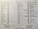 Becker Flugfunk Nav 2000 System Nav-Glideslope-Marker Install & Service Manual.