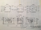 Becker Flugfunk Nav 2000 System Nav-Glideslope-Marker Install & Service Manual.