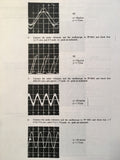 Becker Flugfunk Nav 2000 System Nav-Glideslope-Marker Install & Service Manual.