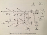 Bendix Harness 10-320077-5, 10-320095-1 & 10-320178-1 Overhaul Parts Manual.
