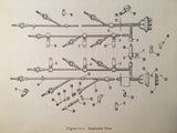Bendix Harness 10-320077-5, 10-320095-1 & 10-320178-1 Overhaul Parts Manual.