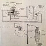 1969-1970 U206D TU206D P206D TP206D U206E TU206E P206E TP206E Service Manual