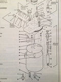 1970-1972 Cessna Aircraft Model 210K, 210L, T210K &7 T210L Service Manual.