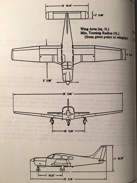 Piper Arrow Pa-28r-201 Pilot's Information Handbook Manual. – G's Plane 