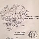 Bendix DP-T3 Fuel Control & AL-AC1 Governor Operation & Service Manual.  Circa 1978