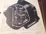 1948 Eclipse Accelerometer AN5745T2A Overhaul Manual.