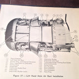 1944 B-24 Airplane, R1830-43 PowerPlant Service & Instruction Manual.