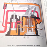 1944 B-24 Airplane, R1830-43 PowerPlant Service & Instruction Manual.