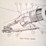 1944 B-24 Airplane, R1830-43 PowerPlant Service & Instruction Manual.