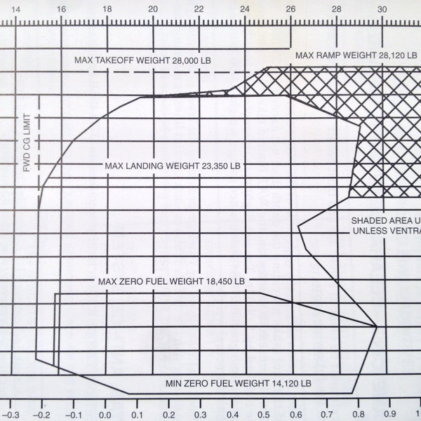 Hawker 800XP Pilot Training Manual, Vol. 1 Operational Information. G