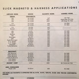 Slick 400 & 600 Series Magnetos Service Overhaul Manual.