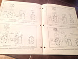 1949 Eclipse-Pioneer Magnesyn Indicators & Transmitters Install & Line Maintenance Manual.