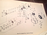1945-1950 Lear Power Unit Assemblies 108 132 136 157 158 159 178 & 180 Overhaul Parts Manual.
