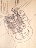 1944 Bendix Pioneer Low Inertia Motors 10047-1-A & 10047-2-A Overhaul Manual.