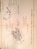1944 Bendix Pioneer Low Inertia Motors 10047-1-A & 10047-2-A Overhaul Manual.