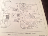 1950s Eclipse-Pioneer Amplifier & Signal Generator 15401, 15405, 15406 Parts Manual.
