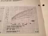 1941 Bendix Pioneer General Install & Service Instructions for 400 Hz Autosyn Equipment Booklet.