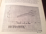 1941 Bendix Pioneer General Install & Service Instructions for 60 Hz Autosyn Equipment Booklet.