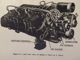 1950 Continental C-125 and C-145 Engine Operator's Handbook.