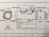 Janitrol Heaters B-1500, B-2030, B-3040 & B-4050 Overhaul Manual.
