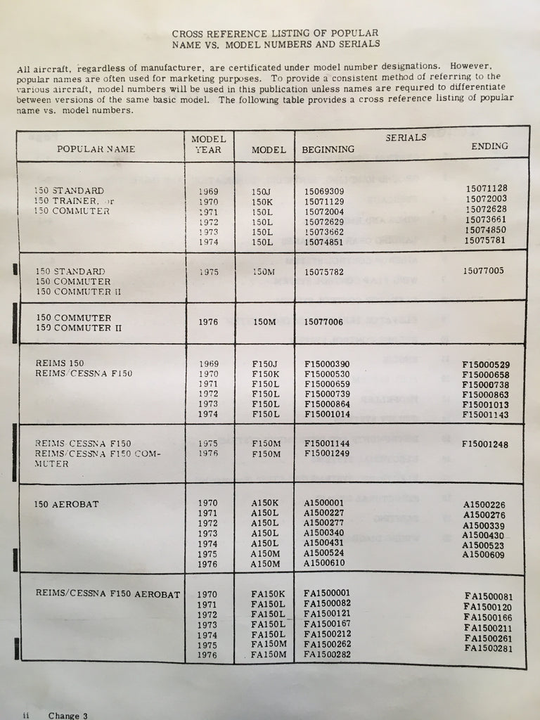 1969-1976 Cessna 150 & Aerobat Service Manual.