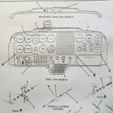 1969-1976 Cessna 150 & Aerobat Service Manual.