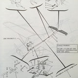 1969-1970 Cessna Model 172K & F172H Skyhawk Service Manual.
