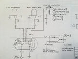 1969-1970 Cessna Model 172K & F172H Skyhawk Service Manual.
