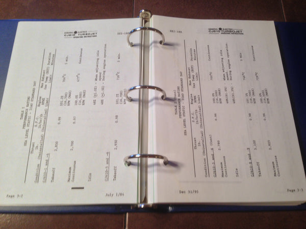 General Electric GE CJ610 TurboJet Engine Operating Instruction Flight