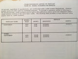 1970-1971 Cessna 210 Service Manual.