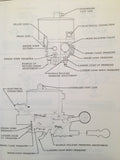 1970-1971 Cessna 210 Service Manual.