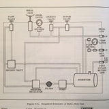 1970-1971 Cessna 210 Service Manual.