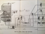 1970-1971 Cessna 210 Service Manual.