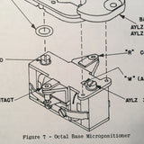 Barber Coleman MicroPositioners Calibration & Overhaul Instructions.