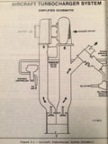Airesearch Turbocharges ,Valves & Controllers Overhaul Manual.