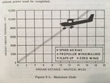 1976 Cessna 150 Commuter Pilot's Operating Manual. POH.
