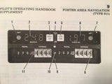 1981 Cessna Aircraft Model 172RG Cutlass RG Information Manual.