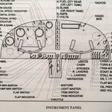 Zenair CH 2000 Trainer w Lycoming O-235-N2C Owner's Manual & Flight Manual.
