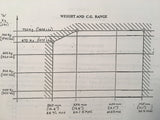 Zenair Alarus CH-2000 Flight Manual.