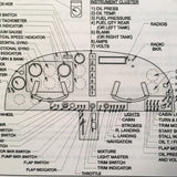 Zenair Alarus CH-2000 Flight Manual.