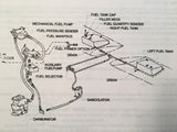Zenair Alarus CH-2000 Flight Manual.