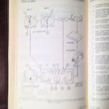 1980 Cessna 172RG Pilot's Information Manual.