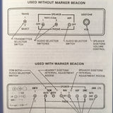 1980 Cessna Aircraft 152 Pilot's Information Manual.