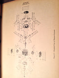 1944 Bosch DF18RU-1 Magneto Service & Parts Manual.