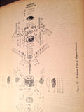 1944 Bosch DF18RU-1 Magneto Service & Parts Manual.
