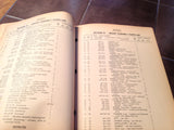 1944 Bosch DF18RU-1 Magneto Service & Parts Manual.
