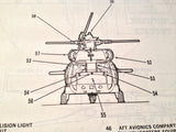 Sikorsky UH-60A and EH-60A Black Hawk Helicopter Operator's Manual.