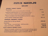 Original 1967 Piper Navajo & Turbo Navajo Operating Figures Brochure.