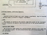 Ercoupe Model 415-D Airplane Flight Manual.